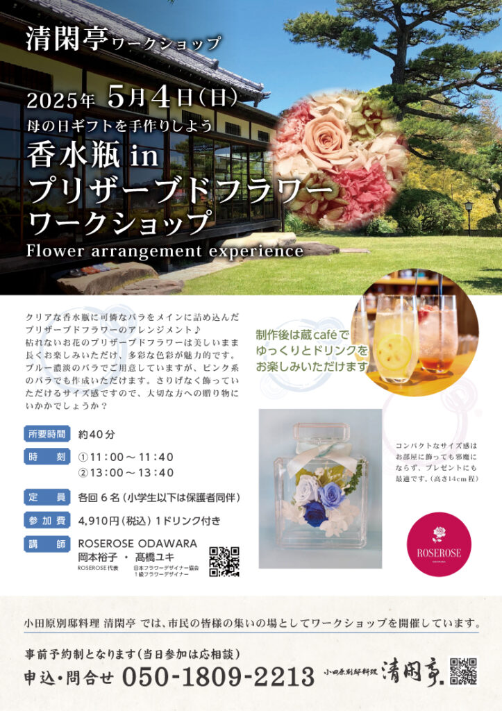 バラの香水瓶WS